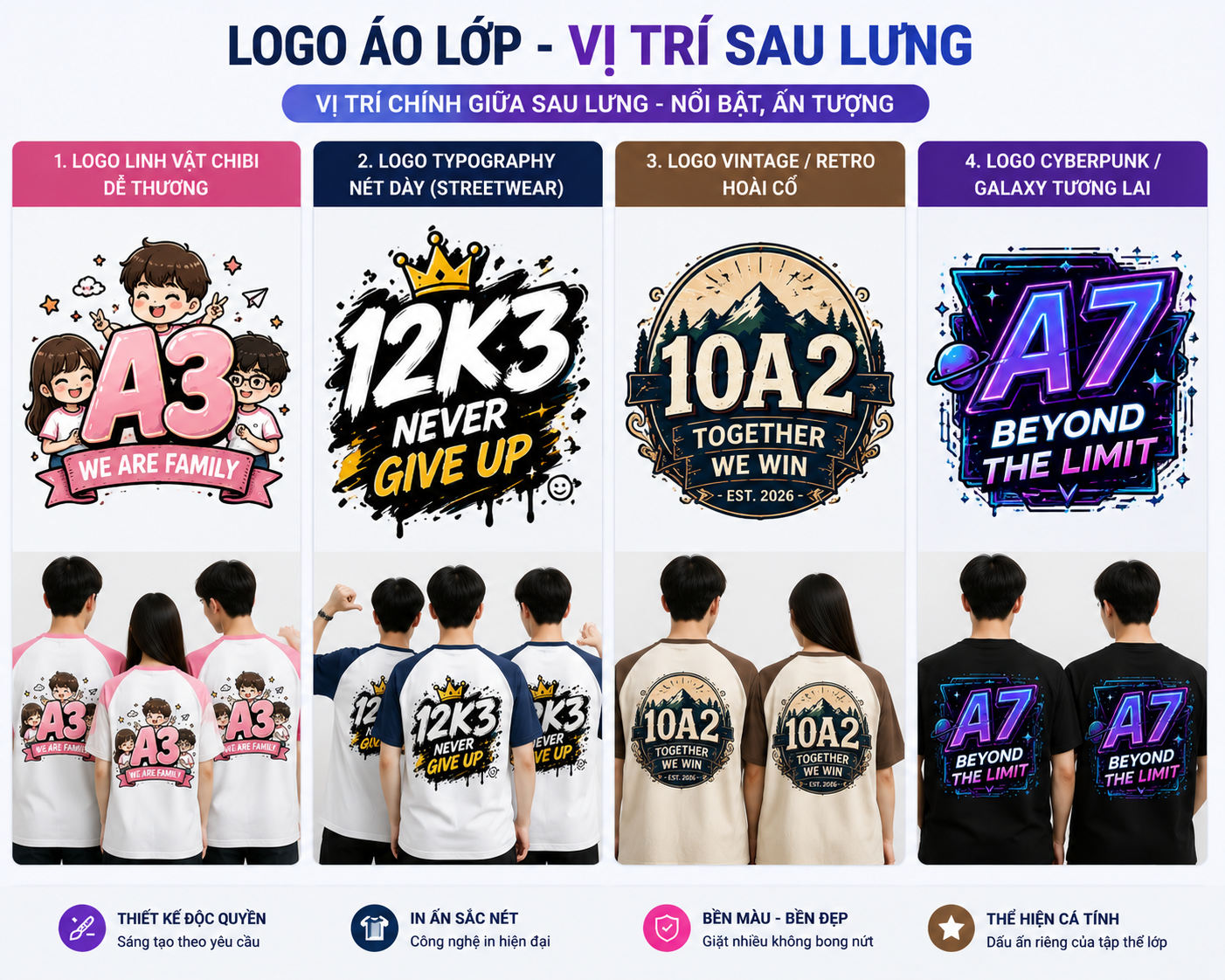 Logo áo lớp vị trí sau lưng áo