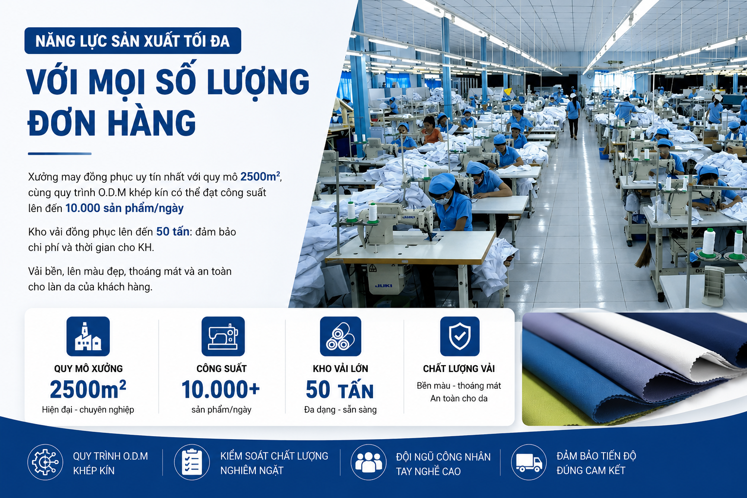 Năng lực sản xuất tối đa với mọi số lượng đơn hàng